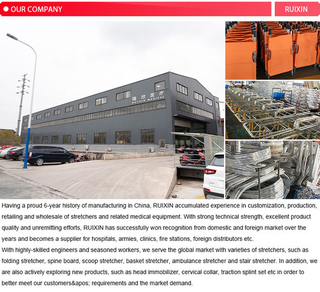 Cina Zhangjiagang Ruixin Medical Equipment Co., Ltd. 